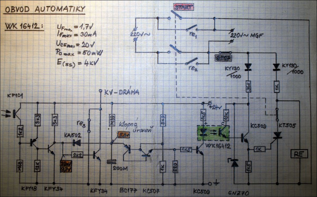 automatika_schema